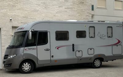 קראוואן – מונטנגרו – השכרת קראוואן – חופשה במונטנגרו קראוואן – קוסטה פבלוב – חברת השכרה הכי טובה במונטנגרו